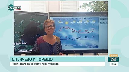 Жълт код за валежи, гръмотевични бури и градушки