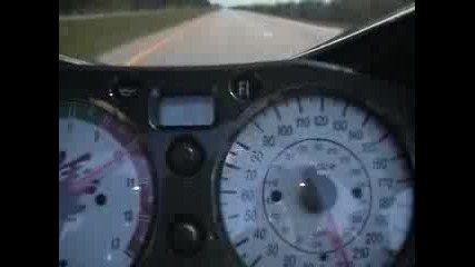 A Suzuki Hayabusa най - бързият мотор на света 