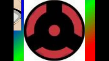 The Best Sharingan Amv