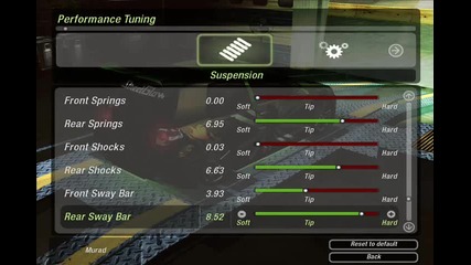 Nfs Underground 2 Golf Tuning for Drift