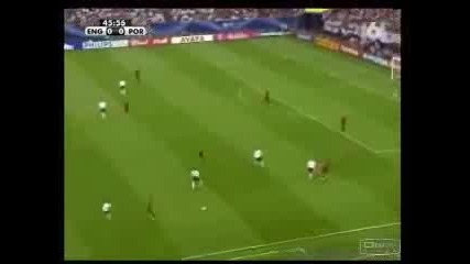 Cristiano Ronaldo-World Cup 2006