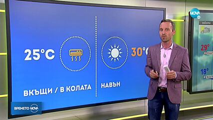 Прогноза за времето (27.06.2020 - сутрешна)