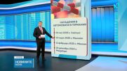 Пет нападения за две години: Как автомобилът се превърна в смъртоносно оръжие в Германия