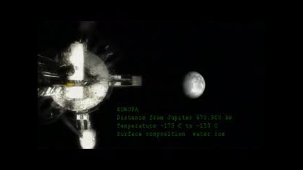 Voyage To The Planets Europa