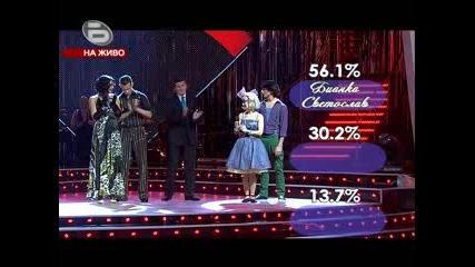 Dancing Stars 14.11.2009 (цялото предаване) [част 4]