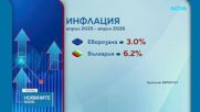 България е с най-високата инфлация в еврозоната за април