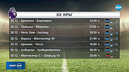 Спортни новини (28.12.2019 - обедна емисия)