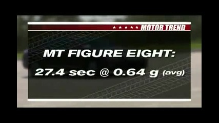 Bargain Benz 2009 Hyundai Genesis Sedan - Road Test 