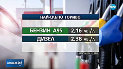 Цените на горивата тръгнаха нагоре