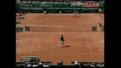 Nole Vs verdasco Masters Monte Carlo