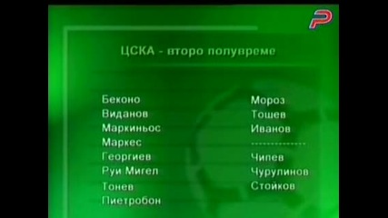 Цска - Ягодина (сърбия) 4:1