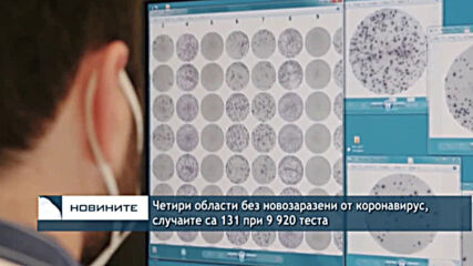 Четири области без новозаразени от коронавирус, случаите са 131 при 9 920 теста