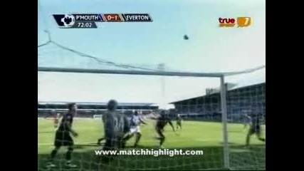 26.09 Портсмут - Евертън 0:1