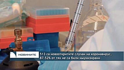 513 са новооткритите случаи на коронавирус, 87.52% от тях не са били имунизирани
