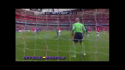 Boris Hd Cristiano Ronaldo Free Kick Goal vs Arsenal 