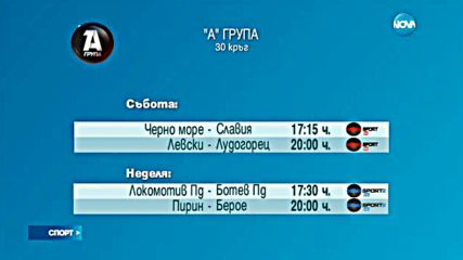 Спортни Новини (23.04.2016 - обедна емисия)