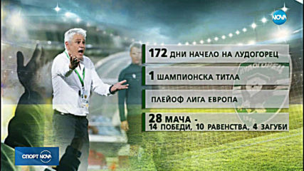 Спортни новини (26.08.2019 - лятна късна емисия)