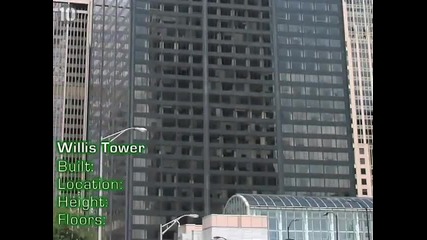 10-те Най-високи сгради в света
