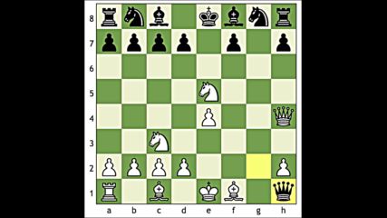 How to Crush Your Opponent With The Kings Gambit -- Part 1 -