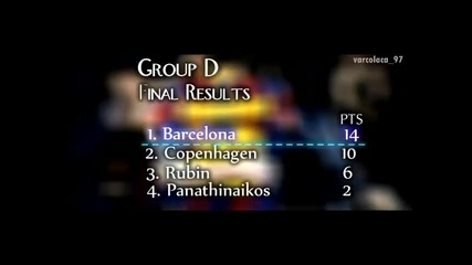 Ето как Барселона спечели Шампионска лига 2010 - 2011