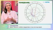 Астрологична прогноза за седмицата | На кафе | 25 май 2026