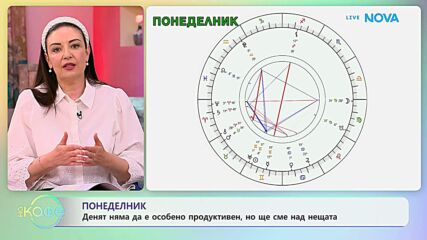 Астрологична прогноза за седмицата | На кафе | 25 май 2026