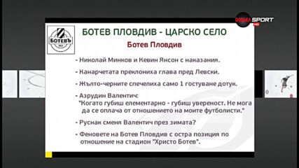 Ботев Пд няма право на грешка срещу последния Царско село