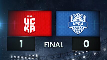 CSKA 1948 Sofia vs. Arda - Condensed Game