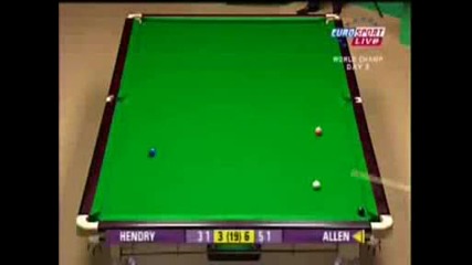 Steven Hendry Vs Mark Allen - Световен Шампионат по Snooker