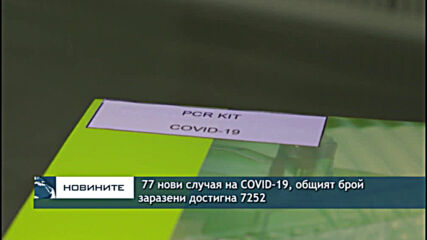 77 нови случая на COVID-19, общият брой заразени достигна 7252