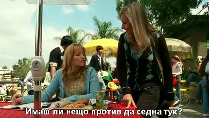 Veronica Mars S02e05 Bg Sub