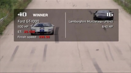Moscow Unlim 500 Ford Gt - 1000 vs Lamborghini Lp640 