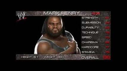 Mark Henry - Theme song 