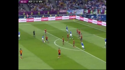 Евро 2012 - Финал - Испания - Италия (4:0) [1/2]