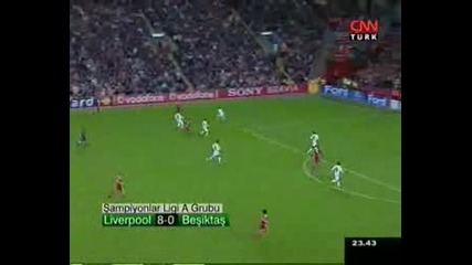 Liverpool 8:0 Besiktas Goals Highlights