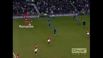 C.Ronaldo Compilation