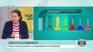 Кой колко похарчи за изборите