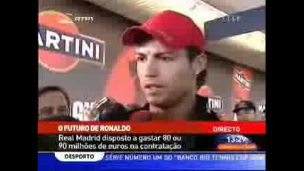 Cristiano Ronaldo Interview 2008
