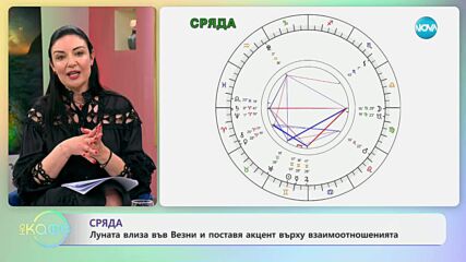 Астрологична прогноза за седмицата - „На кафе“ (02.06.2025)