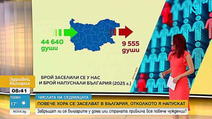 „Числата на седмицата”: Над 17 000 българи се завърнаха през 2025 г. Страната ни е увеличила населението си с 35 000 души