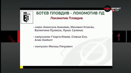 Пролетта започва с дерби под тепетата