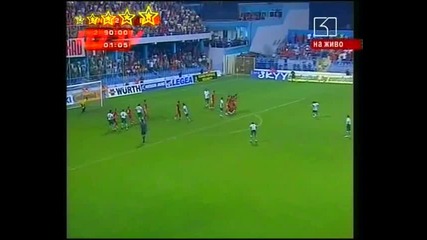 Черна Гора - България 2 - 2 Високо Качество