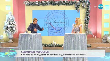 Седмичен хороскоп - „На кафе” (06.12.2021)