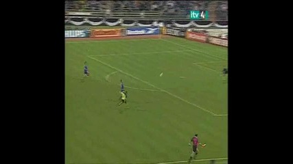 Topgoal Part2 