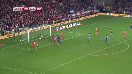 Уелс 2 - 0 Андора ( Квалификация за Европейско първенство 2016 ) ( 13/10/2015 )