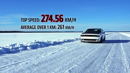 Нов световен рекорд за скорост на лед -dodge Challenger Hellcat
