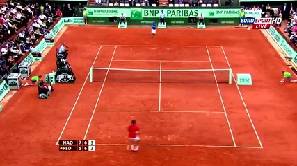 Rafael Nadal - The King Of Passing Shots