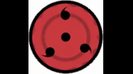 Sharingan Transformation