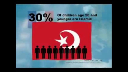 Мир меняется - исламская демография