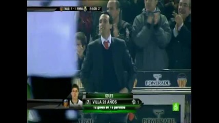 Gol David Villa - Valencia 2 - 1 Real Madrid,muzaferko